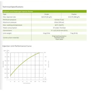 AMIAD INJECTOR SUCTION TYPE(4-01) - view 2