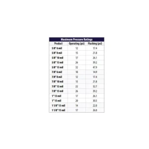 P1 5/8″ 15mil DRIP TAPE - view 3