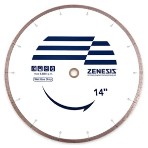 Zenesis Continuous Rim Blade | 4″