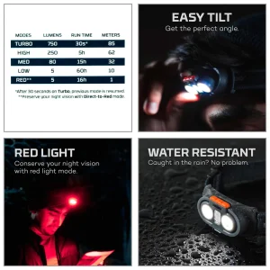 NEBO® Einstein 750 Headlamp - view 2