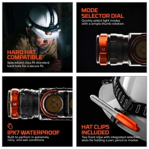 NEBO® Transcend 3000 Headlamp - view 3