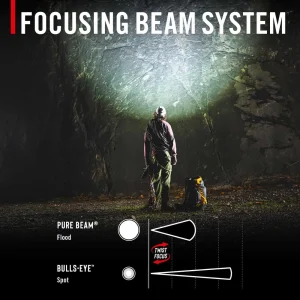 Coast® HL8R Rechargeable Headlamp - view 3