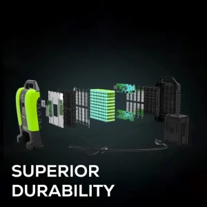 Greenworks 82V 12Ah Backpack Battery - view 4