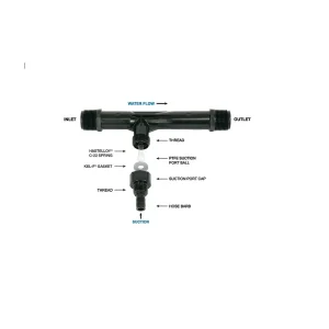 VENTURI INJECTORS