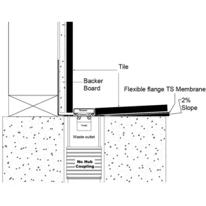 Quick Drain Proline Accessories | 1/2in Spacer - view 4