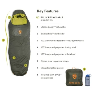 Nemo® Tempo™ 35° Sleeping Bag - view 3