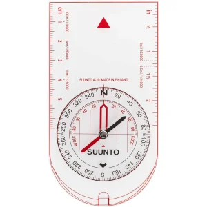 Instructional Compass