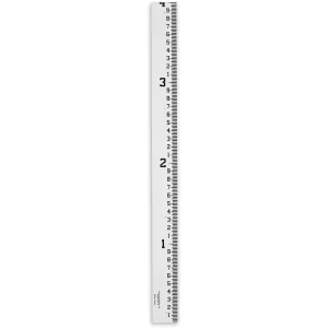 Fiberglass Stream Gauges with English Graduations