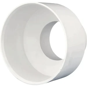 Genova Reducing Coupling