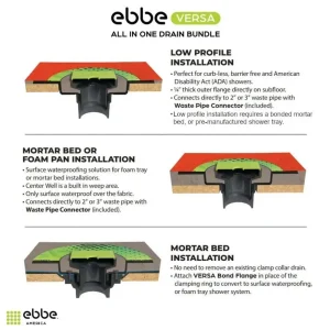 Ebbe Builder Versa Drain Bundle | PVC - view 3
