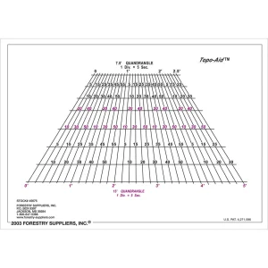 Forestry Suppliers Topo Aid