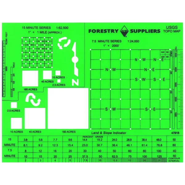 Land Area and Slope Indicator