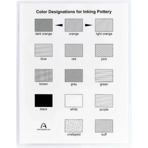 Color Designations for Inking Pottery