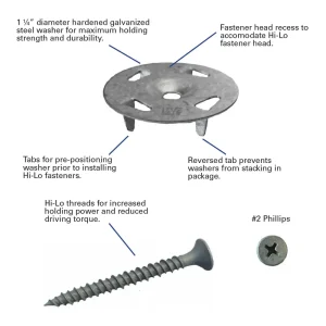 GoBoard Washer Fasteners 1-5/8” For Wood or Metal Studs | Wood Studs