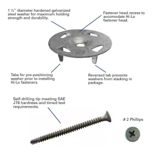 GoBoard Washer Fasteners 1-5/8” For Wood or Metal Studs | Wood Studs - view 2
