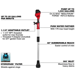 Milwaukee® M18™ Brushless Stick Transfer Pump - view 4