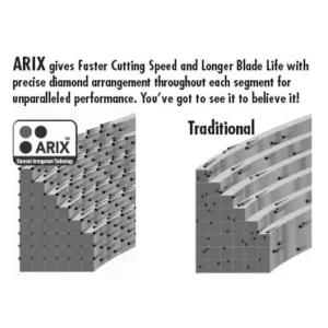 Diteq C/S-32 Arix Brute Silent Blade | 12″ x .125″ - view 3