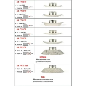 Montolit TOPROFILE Bevel & Bullnose Profile Grinding Head Attachment | 10 mm Bullnose