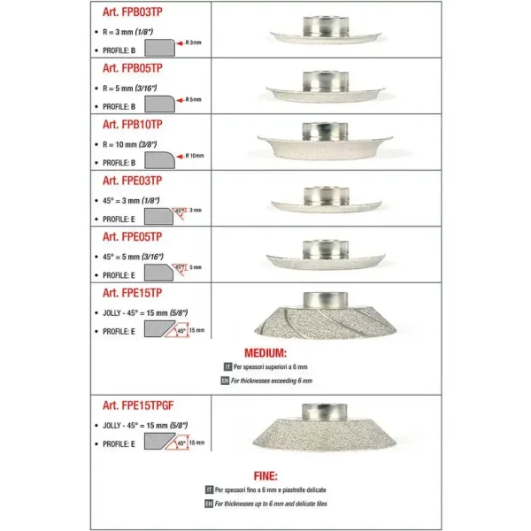 Montolit TOPROFILE Bevel & Bullnose Profile Grinding Head Attachment | 10 mm Bullnose