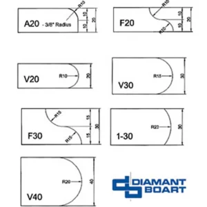 Husqvarna Diamond Router Bits | V30 Fullbull - view 2