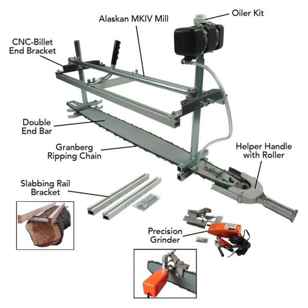 Alaskan® C3 30˝ Mark IV Saw Mill Package