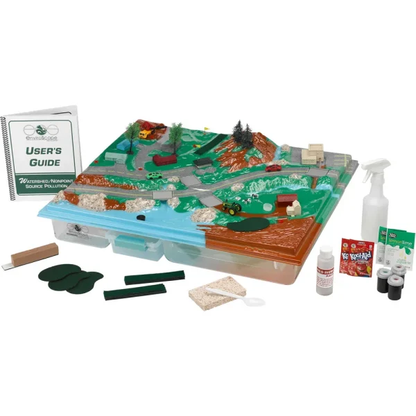 Enviroscape® Watershed/Nonpoint Source Model