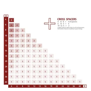 Raimondi 20 mm Cross Spacers for Thick Tile/Slabs | 200 Piece - view 2
