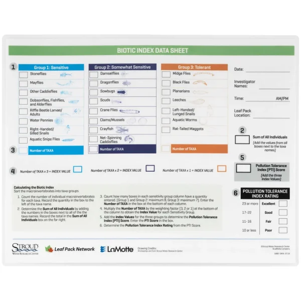 LaMotte® Biotic Index Data Sheets