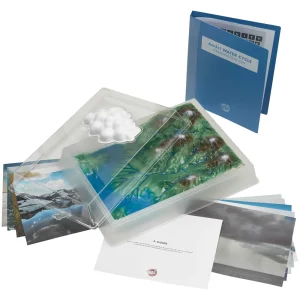 Water Cycle Model Activity Set