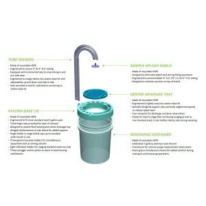 FieldSink™ Environmental Sampling Station - view 3