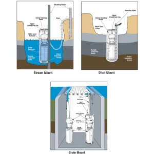 I-CHEM™ Storm Water Sampler - view 2