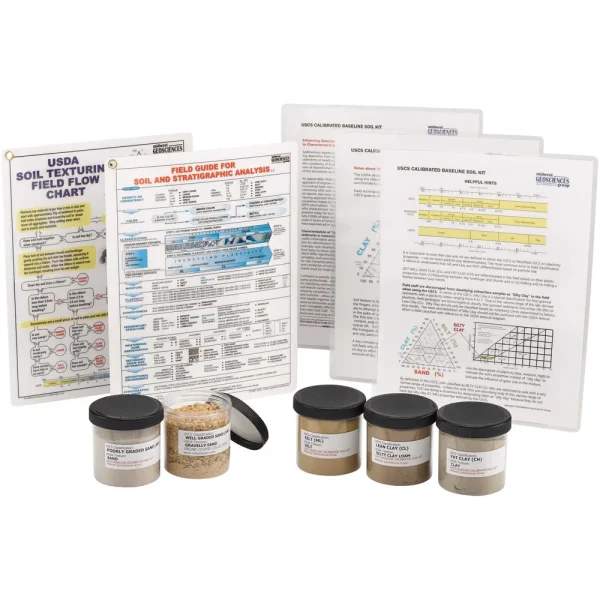 USCS Soil Calibration Kit