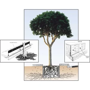 Universal Root Barrier Panels - view 3
