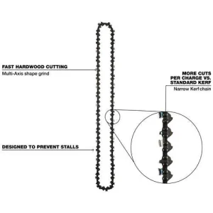 Milwaukee 20˝ Saw Chain