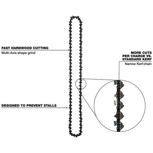 Milwaukee 20˝ Saw Chain