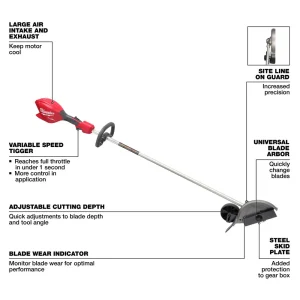Milwaukee® M18 FUEL™ Edger - view 4