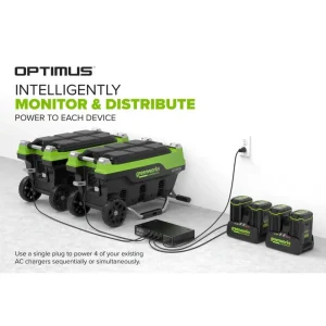 Optimus Power Distribution Manager - view 2