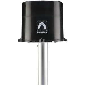 RainWise® RainLogger™ Data Logging Rain Gauges