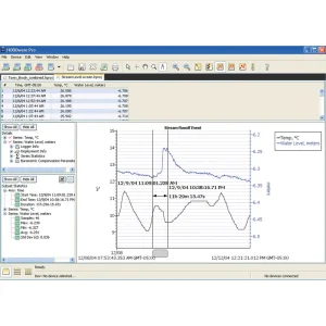 HOBOware Pro Software