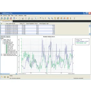HOBOware Pro Software - view 2