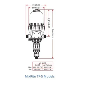 DEMA TF3 & TF5 MIXRITE DOSING PUMPS - view 2