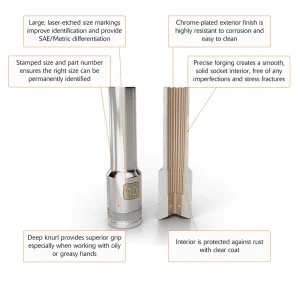 3/8″ Drive 12 Point Metric, Deep Length, Chrome Sockets - view 4