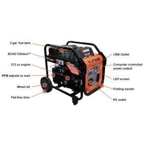 ECHO EGi-4000 Generator/Inverter - view 2