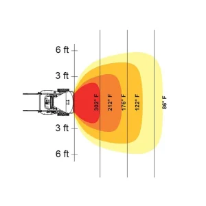 HeatStar HSP60R-Pro-Series Radiant Fired Construction Heater - view 2