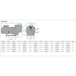 MUNRO LP Series 3/4hp – 5hp, 3ph - view 4