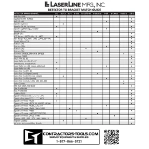 LaserLine GR1000IT Lenker Rod, 10 foot – Inches and Tenths - view 3