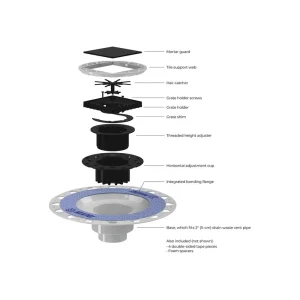 Mapeguard Drain | ABS Drain