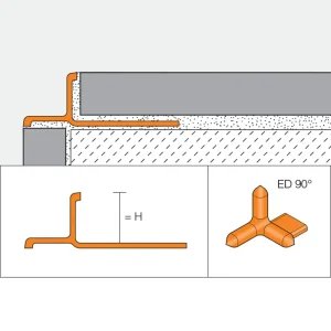 Schluter Indec Edge Trim (Profile) | Satin Anodized Aluminum / 5/16″ - view 2