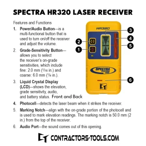 Spectra Precision HR320 Laser Receiver / Laser Detector - view 2